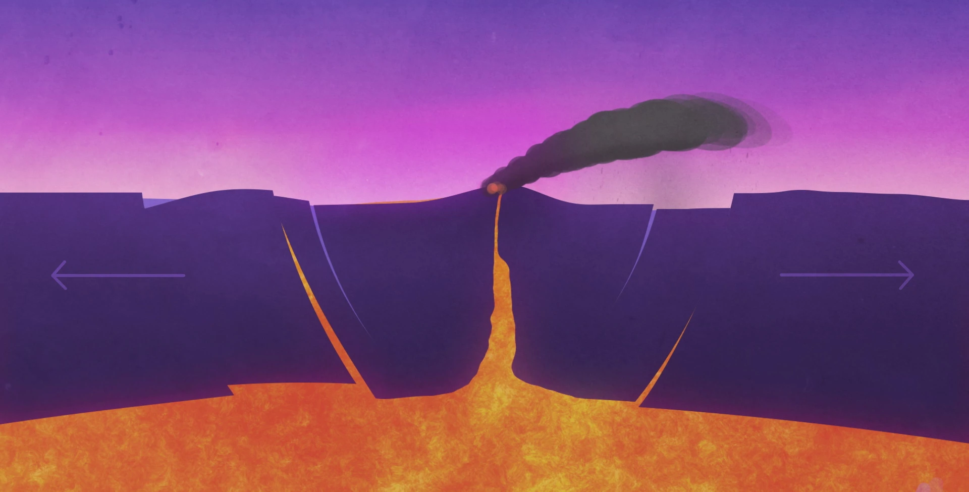 Devonian rifting and volcanic eruption of Iveragh